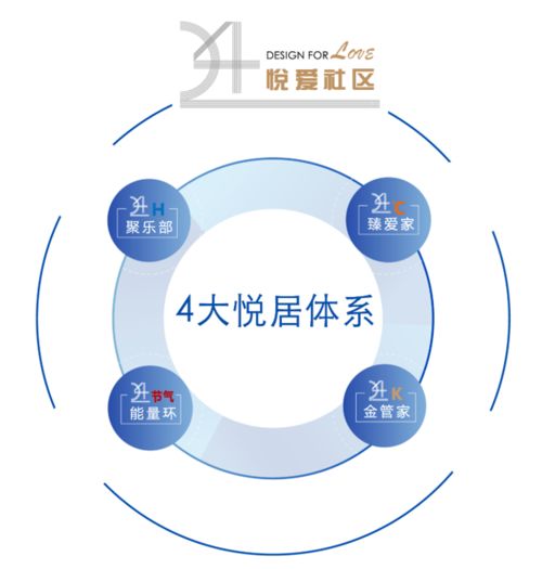 大發地產躋身新增土地價值TOP32，銷售、土儲、資金三大指標彰顯綜合實力