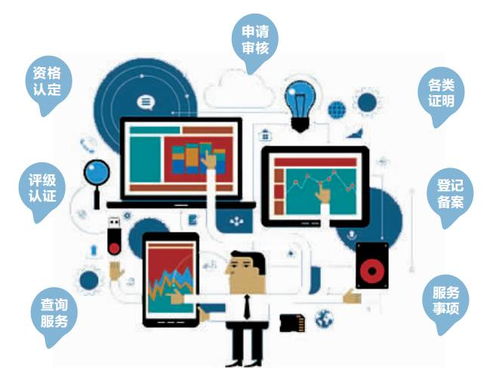 大連市規(guī)范互聯(lián)網(wǎng)接入及相關服務，優(yōu)化公共服務辦理體驗