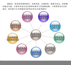 互聯(lián)網(wǎng)接入及相關服務 連接世界的關鍵紐帶