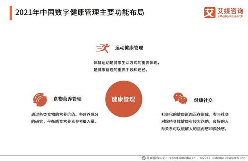 從“治病”到“治未病” 2021年中國數(shù)字健康管理行業(yè)報(bào)告解讀與管理啟示
